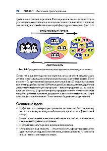 Design of Agile Organizations